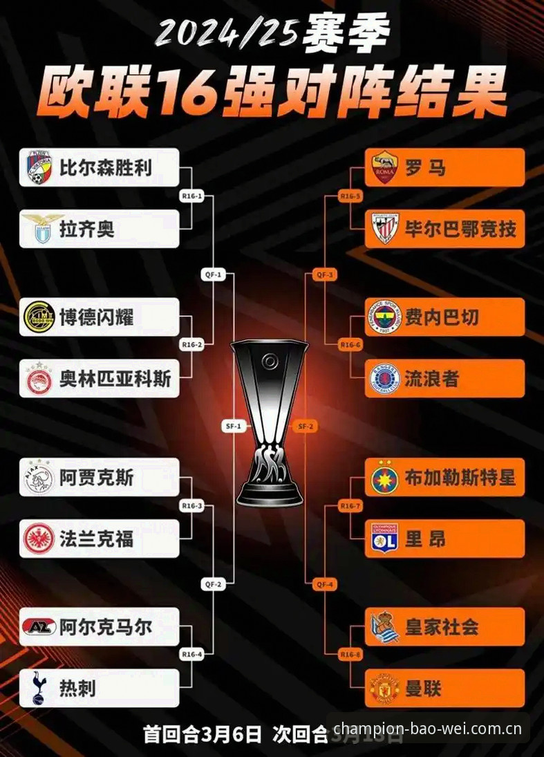 欧联杯决赛观赛必备知识：埃梅里封神之夜全解析